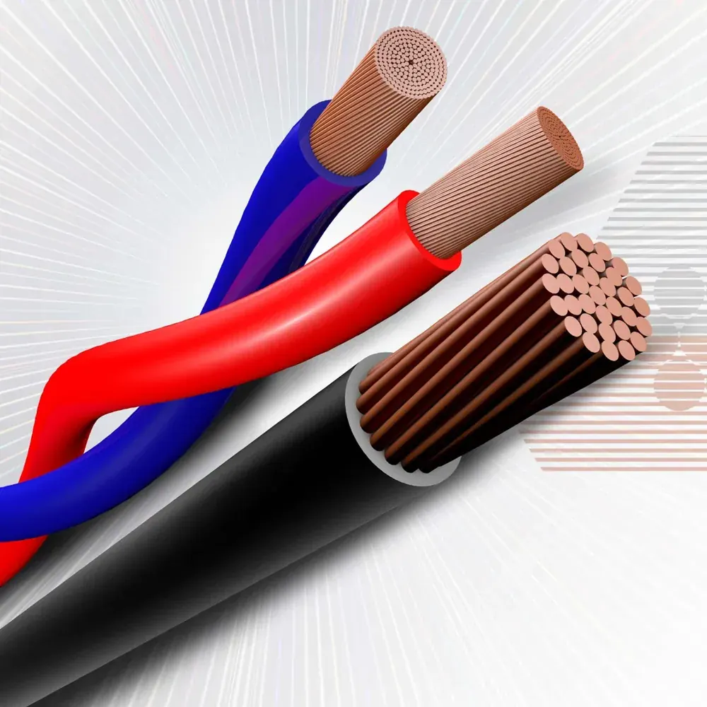 Riyadh Cables — Wires